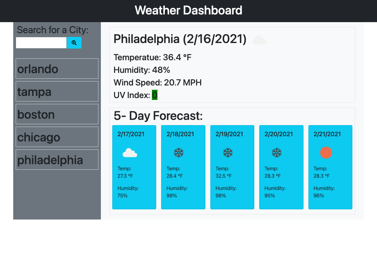 Screenshot of weather dashboard page